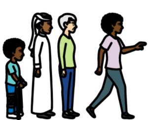 A cartoon drawing of a woman leading 3 other people. She has her hand out and is pointing.