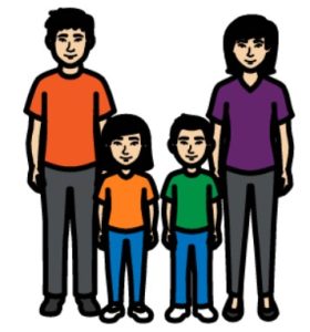 Cartoon drawing of a family of 4. There is a female adult, a male adult and 2 young children.